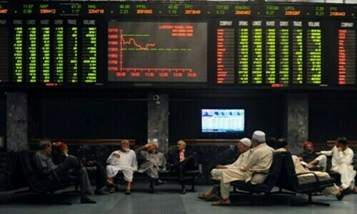 بجٹ کی توقعات کی وجہ سے PSX میں 600 پوائنٹس کے اضافے کے ساتھ ہی بیلوں پر غلبہ ہے